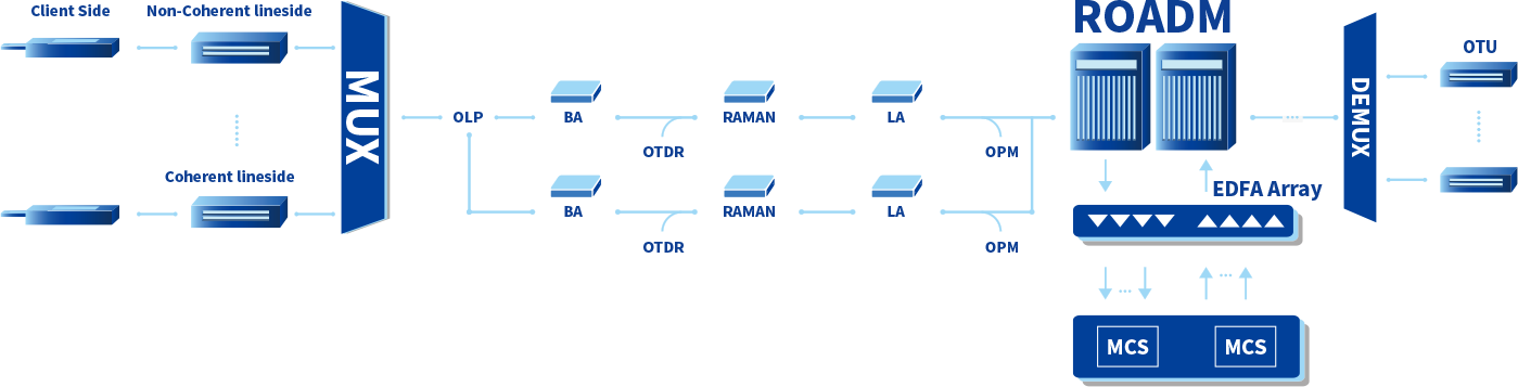 人生就是搏(中国集团)官方网站