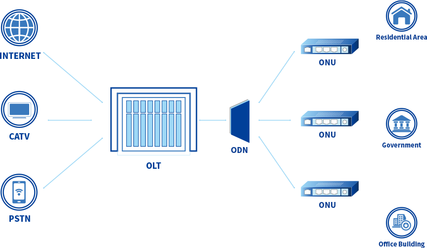 人生就是搏(中国集团)官方网站