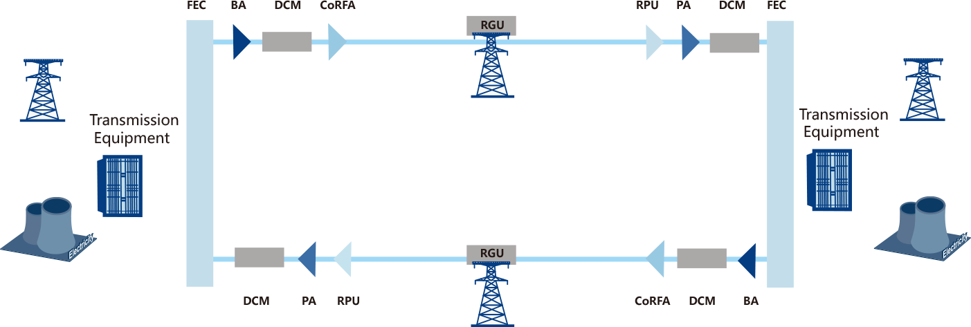 人生就是搏(中国集团)官方网站