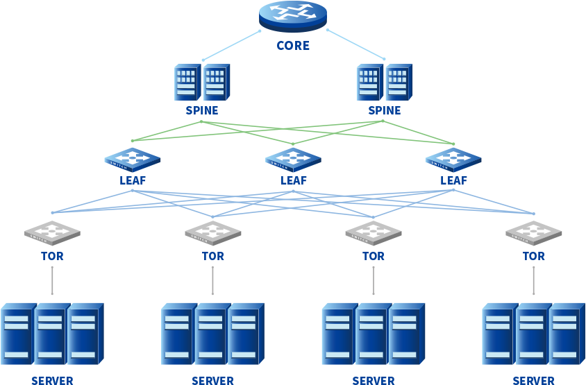 人生就是搏(中国集团)官方网站