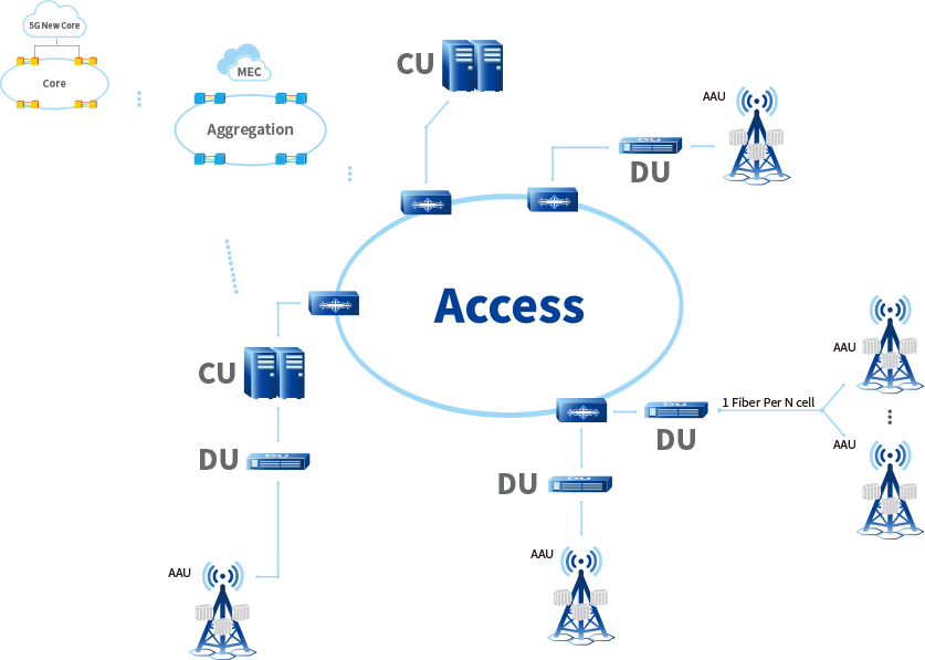 人生就是搏(中国集团)官方网站