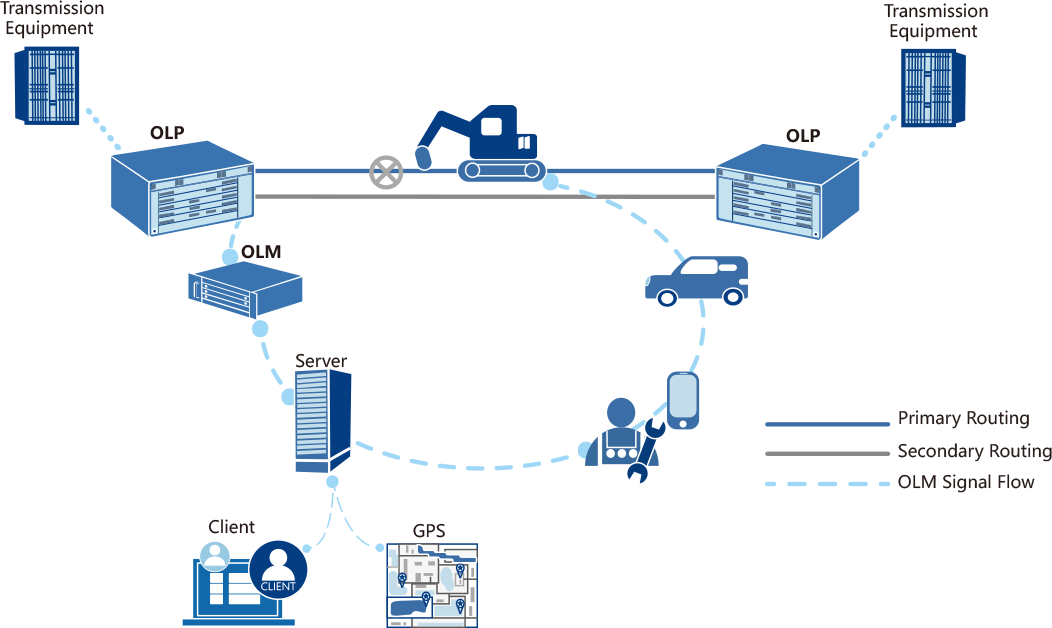 人生就是搏(中国集团)官方网站