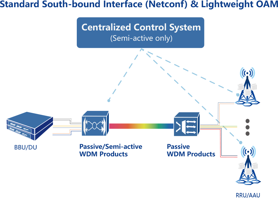 人生就是搏(中国集团)官方网站