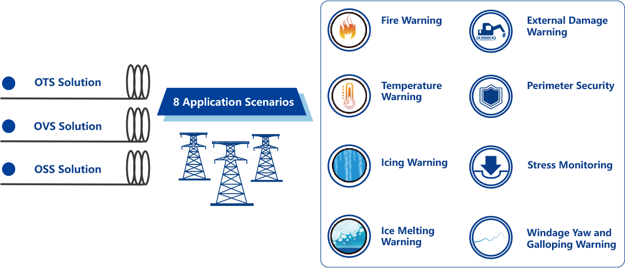 人生就是搏(中国集团)官方网站