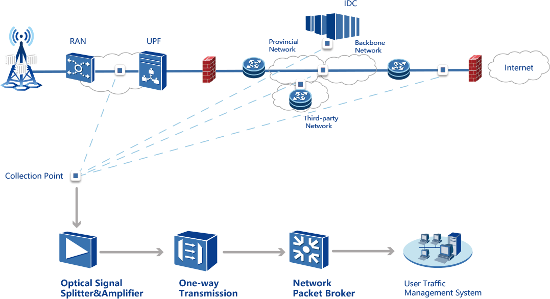 人生就是搏(中国集团)官方网站
