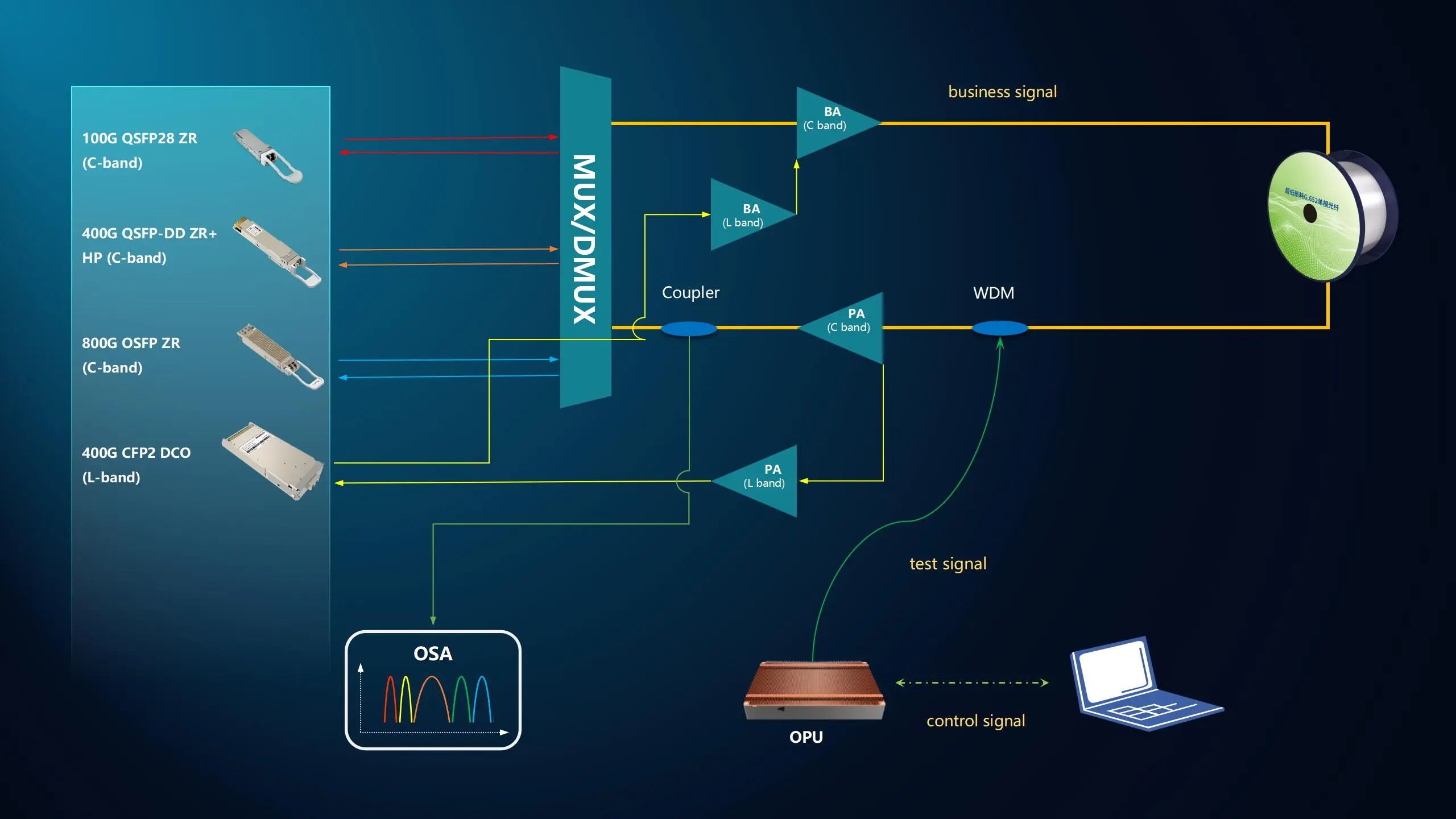 人生就是搏(中国集团)官方网站