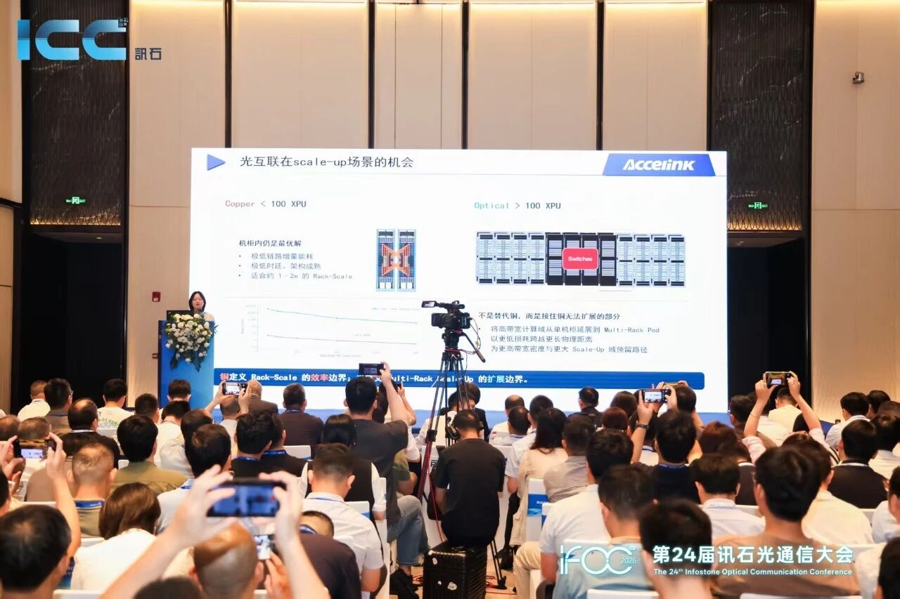 人生就是搏(中国集团)官方网站